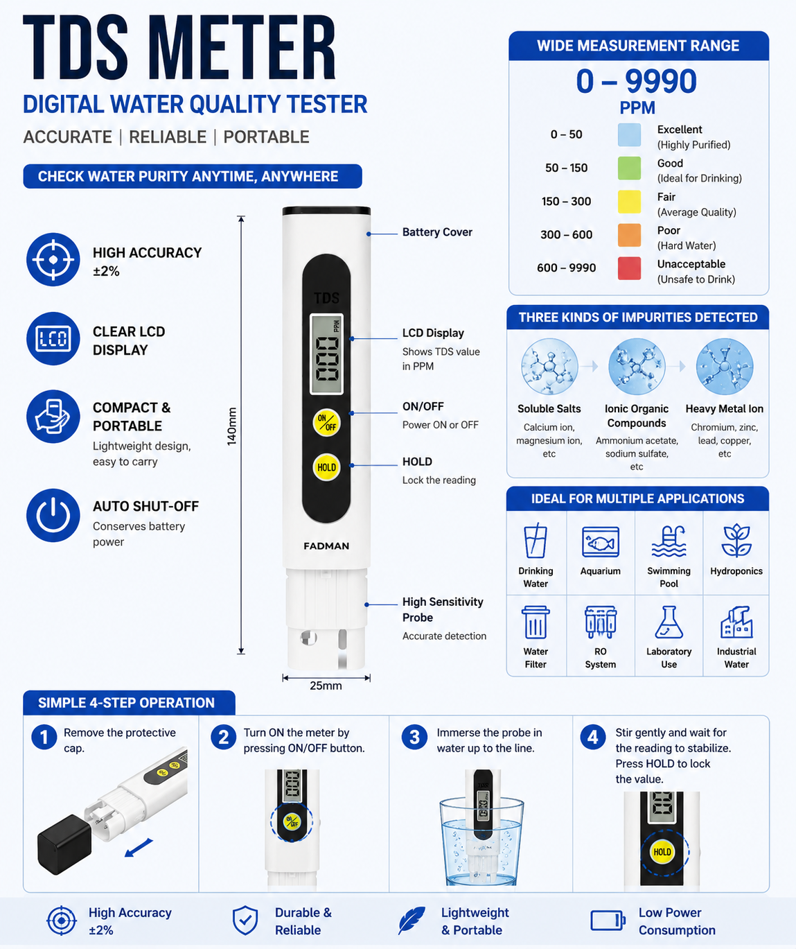 Digital TDS Meter for Water Quality Testing, Portable TDS Tester with LCD Display, PPM Water Purity Tester for Drinking Water, RO, Aquarium, Swimming Pool & Hydroponics