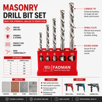 Masonry Drill Bit Set 4–10mm, 5 Pcs Concrete Wall Drill Bits