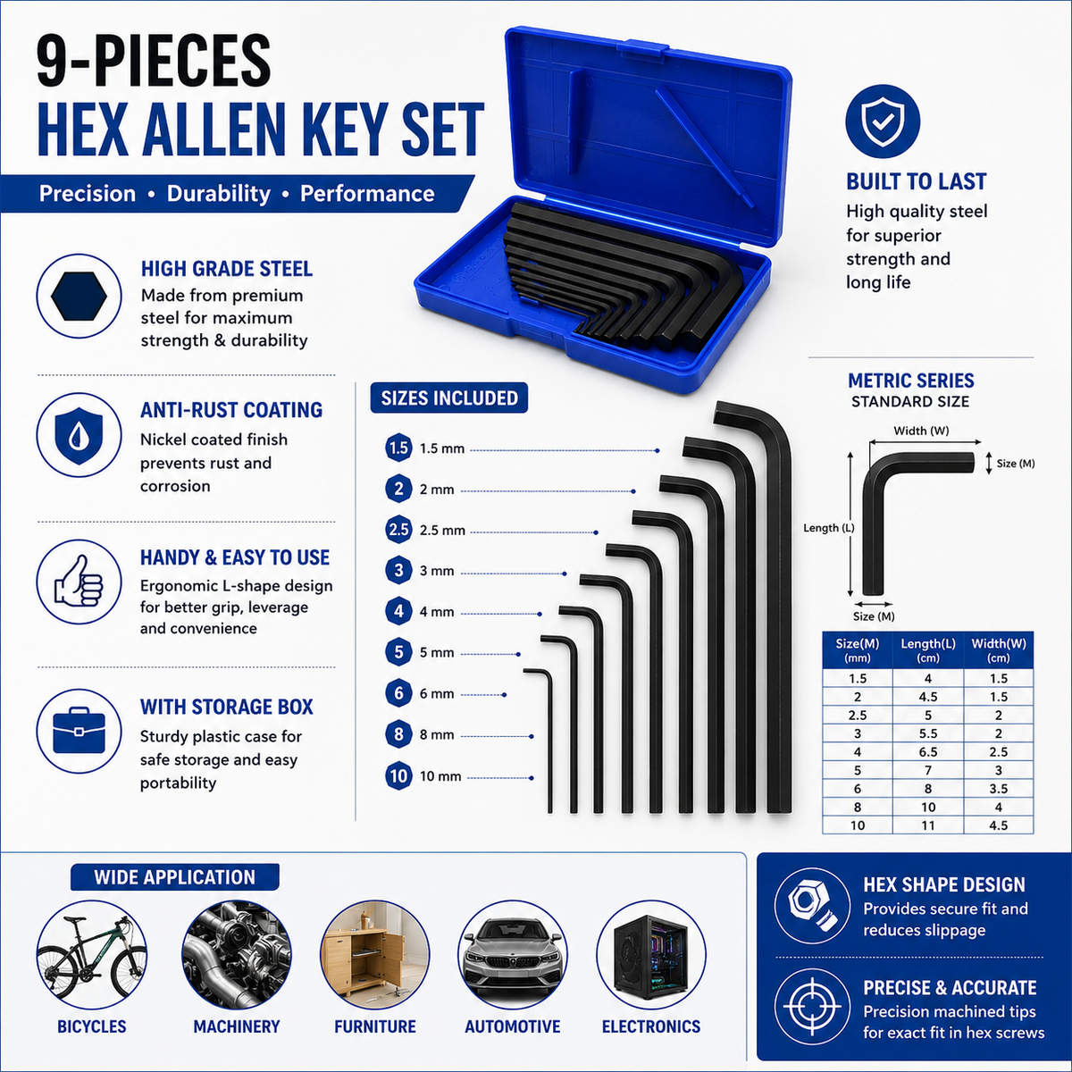 9-Piece Metric Hex Allen Key Set, L-Shaped Hex Wrench Set with 1.5mm to 10mm Sizes, Anti-Rust Nickel Coated Allen Keys for Home, DIY & Professional Use