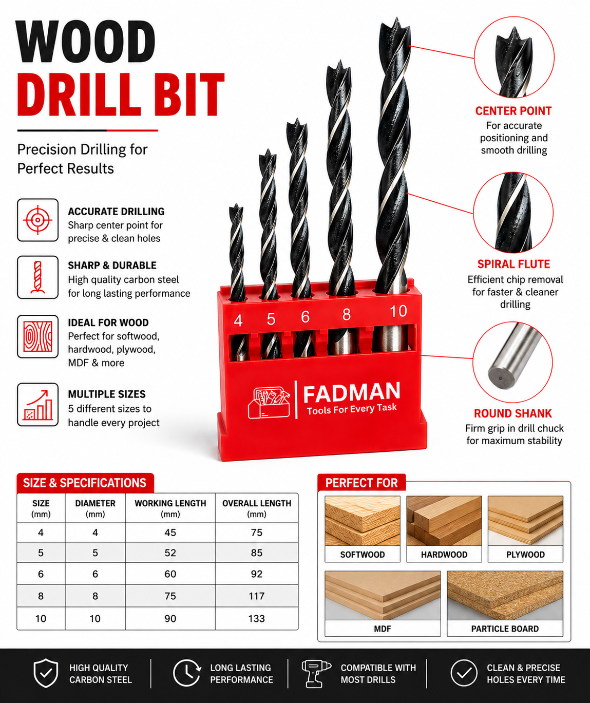 Wood Drill Bit Set 4–10mm, 5 Pcs