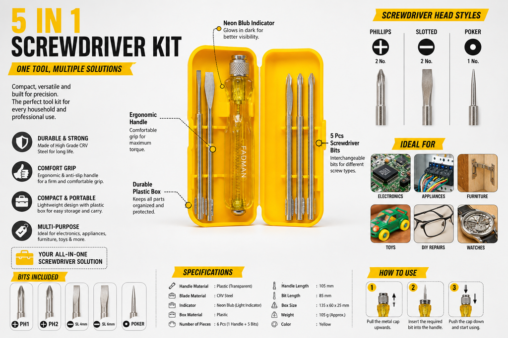 5-in-1 Screwdriver Set, 5 Interchangeable Bits, Phillips & Slotted Heads, Ergonomic Anti-Slip Handle, Portable Storage Case for Home, Electrical & Repair Work (Yellow)