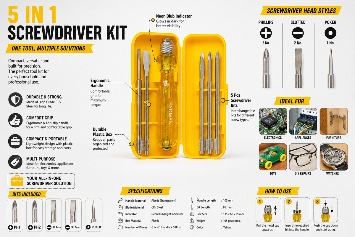 5-in-1 Screwdriver Set, 5 Interchangeable Bits, Phillips & Slotted Heads, Ergonomic Anti-Slip Handle, Portable Storage Case for Home, Electrical & Repair Work (Yellow)