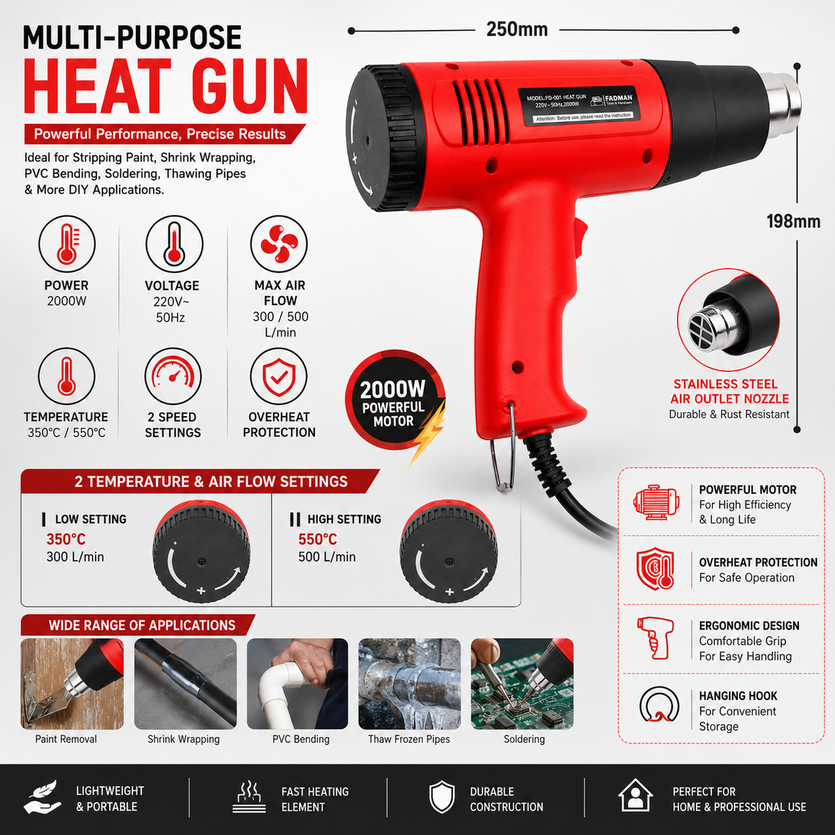 2000W Heat Gun with 2 Temperature Settings & Airflow Control, Hot Air Gun with Nozzle Attachment for Paint Removal, PVC Shrink Wrapping, Crafting, Electronics Repair & DIY Projects