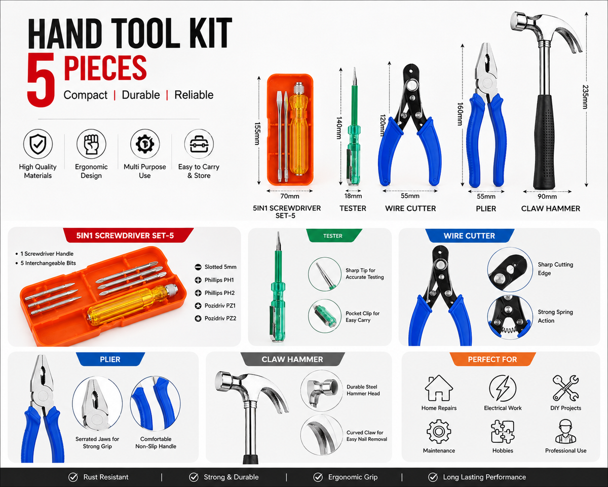 5-in-1 Multi-Purpose Hand Tool Kit with Combination Plier, Wire Cutter, Electrical Tester, Screwdriver Set & Claw Hammer for Home, Repair & DIY Use