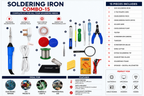 25W SOLDERING IRON KIT PACK OF 15