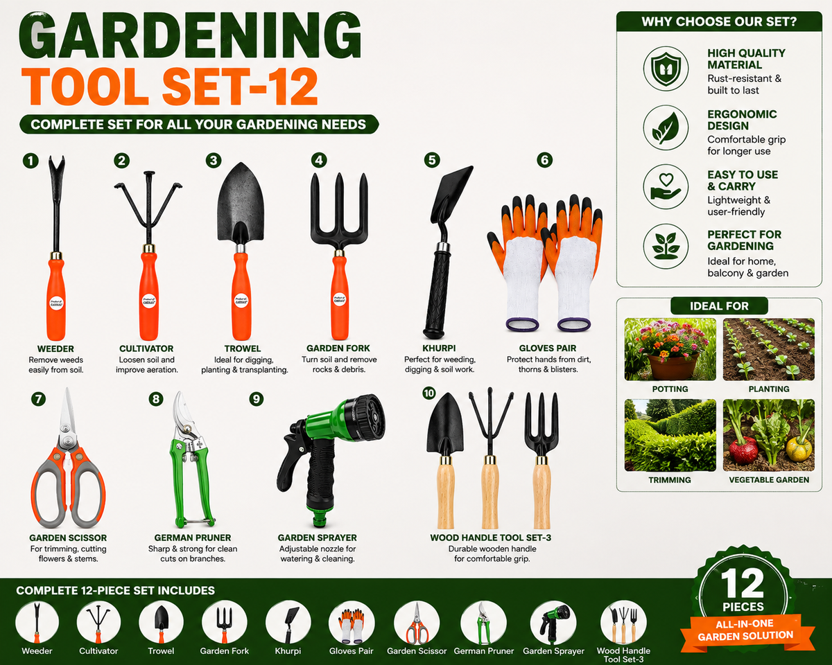 Garden Tools Set of 12 | Big Trowel, 3-Prong Cultivator, Garden Fork, Weeder, Khurpa, Garden Scissors, Wood Handle Gardening Set-3 Pcs, Water Spray Nozzle & 2 Types of Gardening Gloves | Heavy Duty Gardening Tool Kit for Home, Lawn, Plants & Outdoor Use