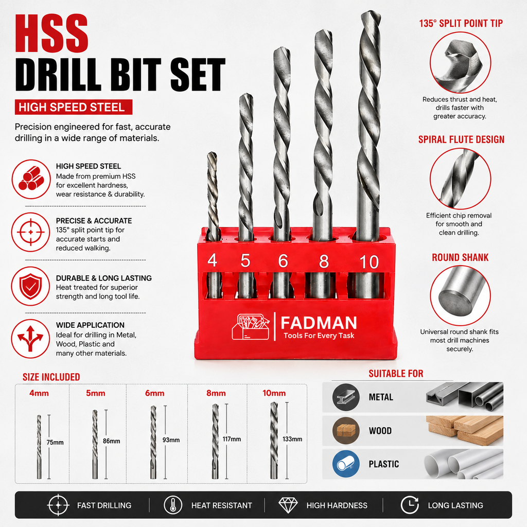 HSS Twist Drill Bit Set 4-10mm, 5 Piece