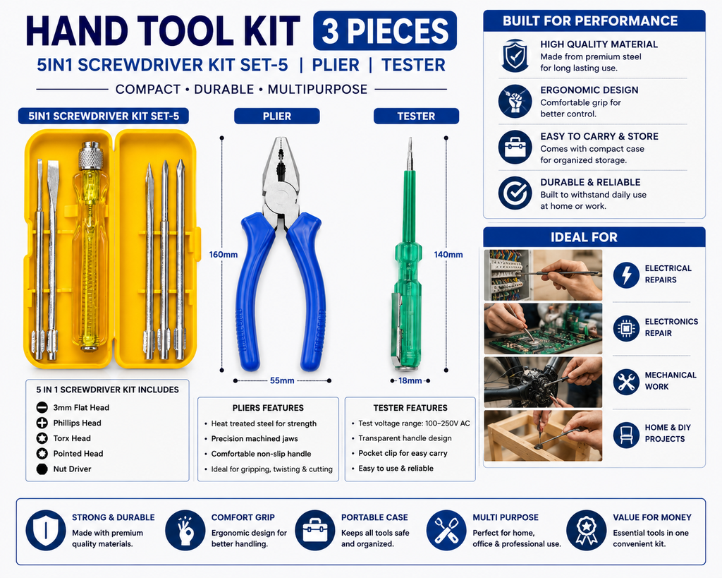 3-in-1 Multi-Purpose Hand Tool Kit with Combination Plier, 5-in-1 Interchangeable Screwdriver Set & Voltage Tester