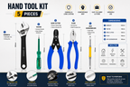 5-in-1 Multi-Purpose Hand Tool Kit with Combination Plier, Wire Cutter, Voltage Tester, 2-in-1 Screwdriver & Electrical Insulation Tape for Home, Electrical & Repair Work