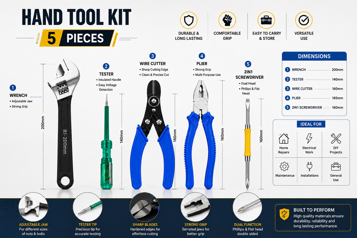 5-in-1 Multi-Purpose Hand Tool Kit with Combination Plier, Wire Cutter, Voltage Tester, 2-in-1 Screwdriver & Electrical Insulation Tape for Home, Electrical & Repair Work