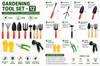 Garden Tools Set of 12 | Big Trowel, Small Trowel, 3-Prong Cultivator, Garden Fork, Weeder, Khurpa, Pruning Cutter, Water Spray Nozzle & Gardening Gloves | Heavy Duty Gardening Tool Kit for Home, Lawn, Plants & Outdoor Use