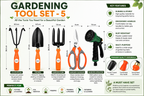 Garden Tools Set of 5 | Hand Trowel, Garden Fork, Cultivator, Pruning Scissors & Sprayer | Heavy Duty Gardening Tools Kit for Home, Lawn, Plants & Outdoor Use