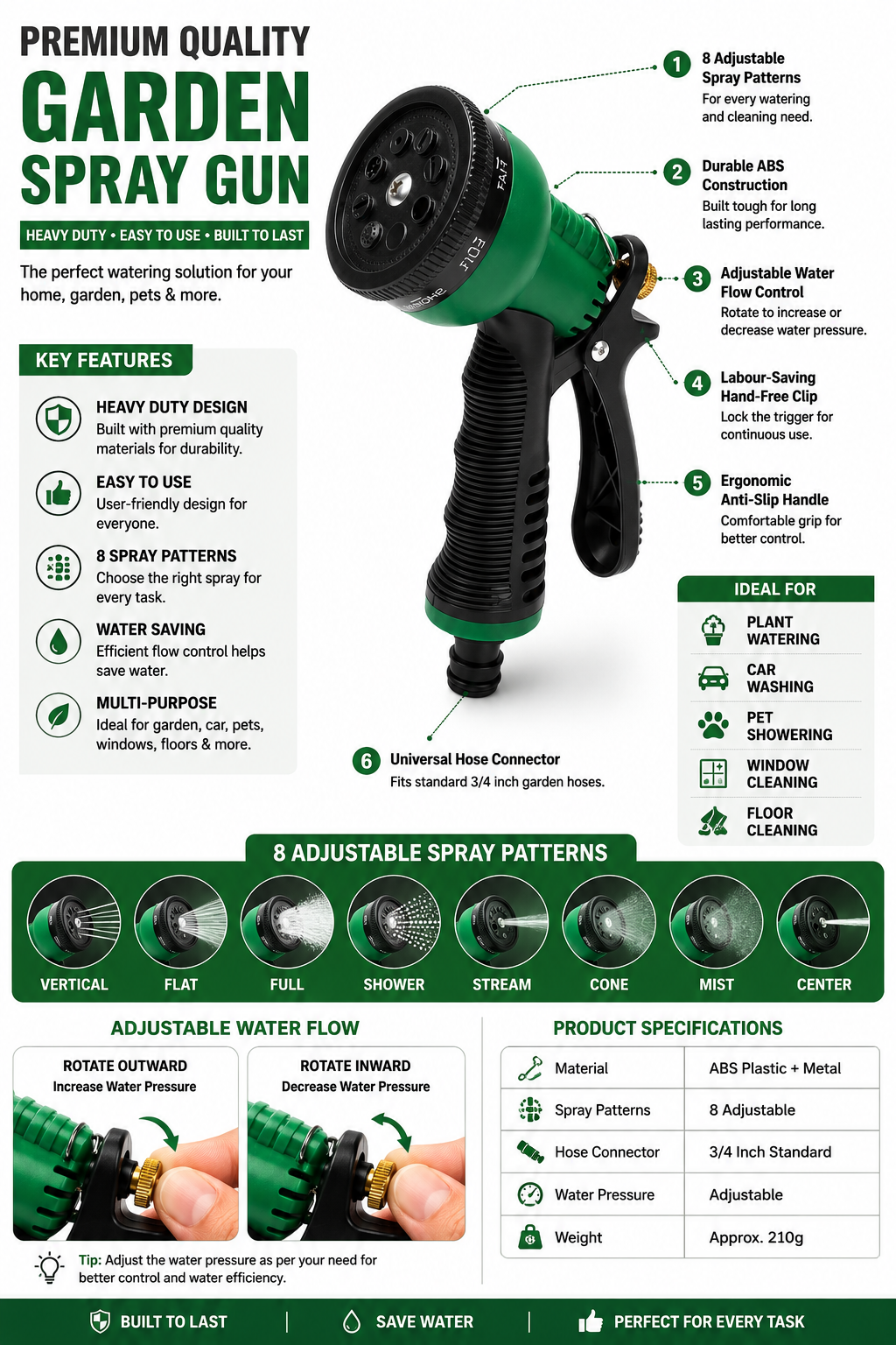 Heavy Duty Garden Hose Spray Nozzle with 8 Adjustable Spray Patterns, Water Flow Control, Hand-Free Clip & Anti-Slip Grip for Lawn, Garden & Car Cleaning