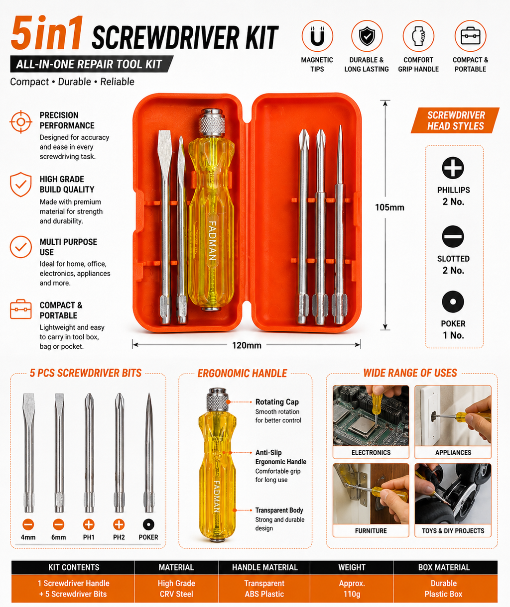 5-in-1 Screwdriver Set, 5 Interchangeable Bits, Phillips & Slotted Heads, Ergonomic Anti-Slip Handle, Portable Storage Case for Home, Electrical & Repair Work (Red)